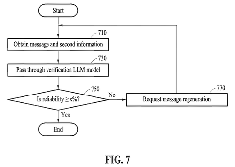 Flowchart for message reliability check., drawing sheet 7 from US 2026/0269037 A1