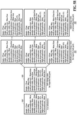 User information and body changes., drawing sheet 6 from US 2026/0269046 A1