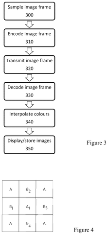 Image frame processing steps., drawing sheet 2 from US 2026/0270449 A1