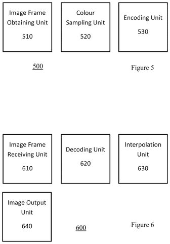 Video encoding and decoding units., drawing sheet 3 from US 2026/0270449 A1