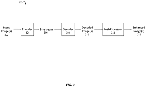 Image encoding and decoding, drawing sheet 3 from US 2026/0270452 A1