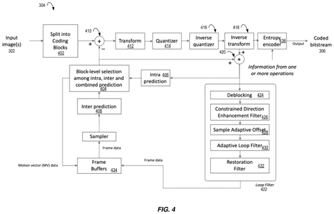 Encoder block diagram, drawing sheet 4 from US 2026/0270452 A1