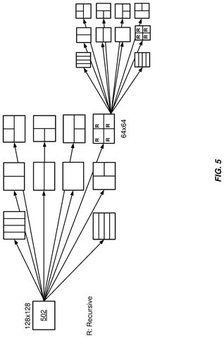 Recursive block partitioning, drawing sheet 5 from US 2026/0270452 A1