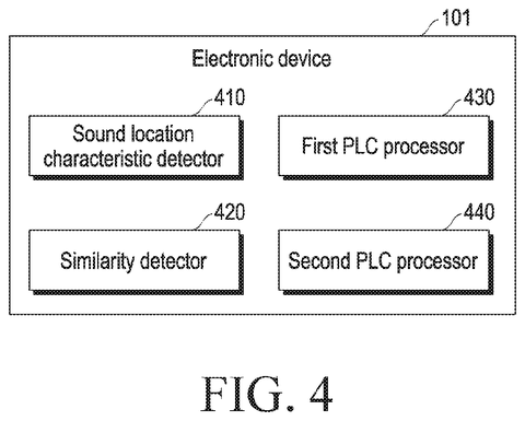 Electronic device audio processors., drawing sheet 4 from US 2026/0270618 A1