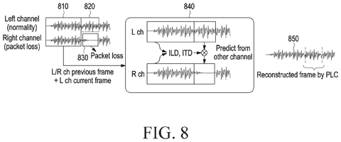 Reconstructing audio from other channel., drawing sheet 8 from US 2026/0270618 A1