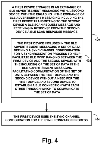 Steps for device synchronization., drawing sheet 4 from US 2026/0270670 A1