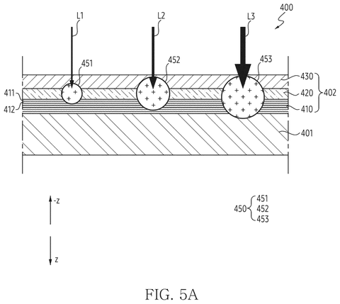 Laser interaction with layers., drawing sheet 5 from US 2026/0271206 A1