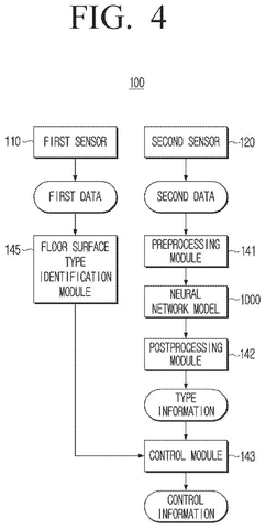 Robot vacuum's floor identification process, drawing sheet 4 from US 2026/0272244 A1