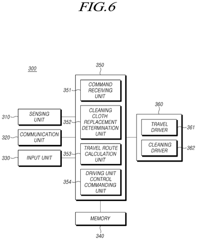 Charging station, top view, drawing sheet 7 from US 2026/0272249 A1