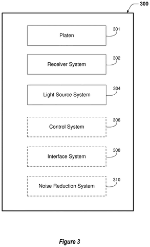 Sensor system components., drawing sheet 3 from US 2026/0272307 A1