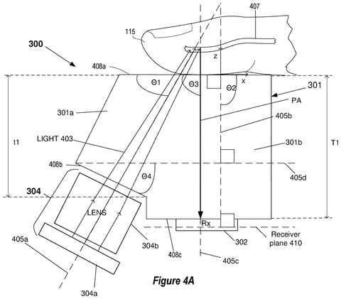 Finger sensor with light source., drawing sheet 4 from US 2026/0272307 A1