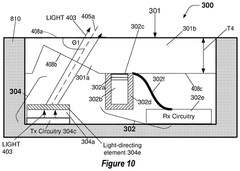 Sensor with light-directing element., drawing sheet 8 from US 2026/0272307 A1