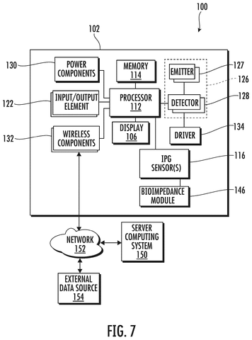 System diagram for blood pressure sensing., drawing sheet 7 from US 2026/0272323 A1