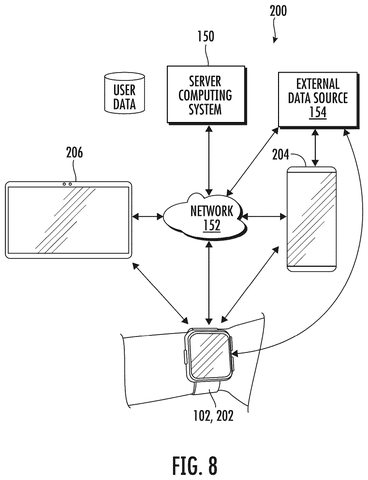 Network of devices and server., drawing sheet 8 from US 2026/0272323 A1