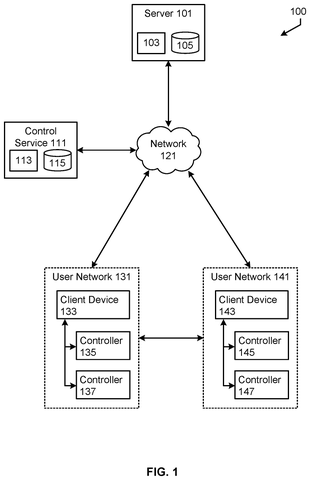 Gaming system with user networks., drawing sheet 1 from US 2026/0273391 A1