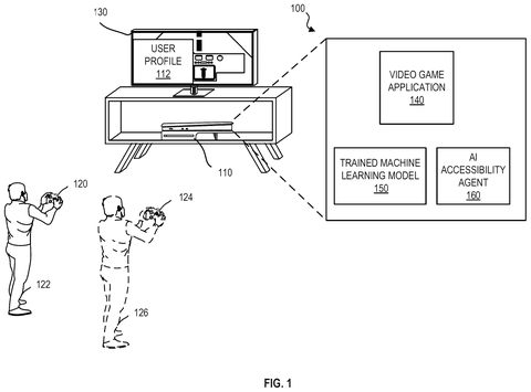 Gamers, console, and AI system., drawing sheet 1 from US 2026/0273392 A1