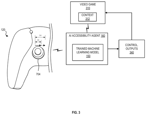 Controller, AI agent, and game., drawing sheet 3 from US 2026/0273392 A1