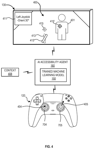 Game screen, AI agent, and controller., drawing sheet 4 from US 2026/0273392 A1