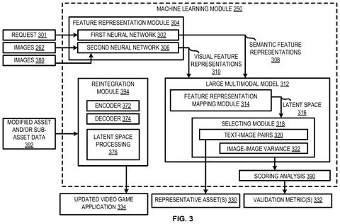 Machine learning for asset processing., drawing sheet 3 from US 2026/0273396 A1