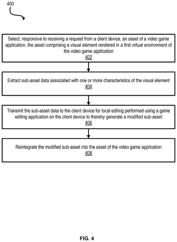 Steps for editing game assets., drawing sheet 4 from US 2026/0273396 A1