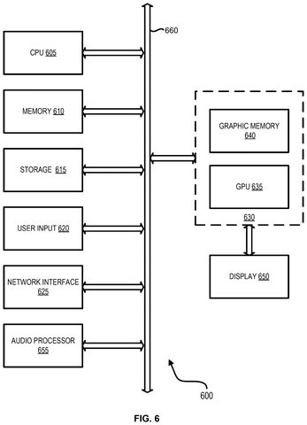 Computer system components., drawing sheet 6 from US 2026/0273396 A1