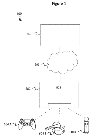 Cloud gaming system and devices, drawing sheet 1 from US 2026/0273397 A1