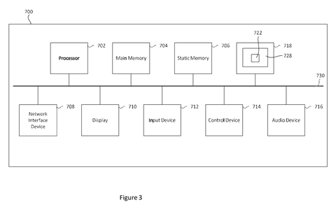 Computer system components, drawing sheet 3 from US 2026/0273397 A1