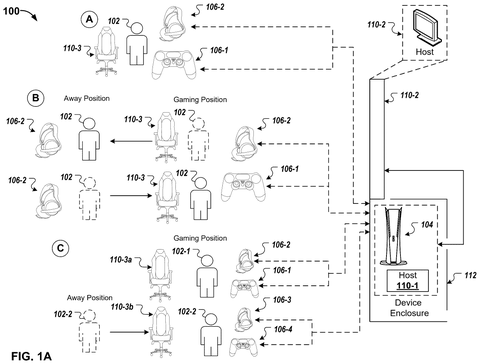 Gaming setups and connections., drawing sheet 1 from US 2026/0273398 A1