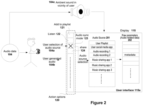 User selecting audio sources., drawing sheet 2 from US 2026/0273406 A1