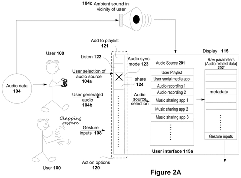 User making gesture inputs., drawing sheet 3 from US 2026/0273406 A1