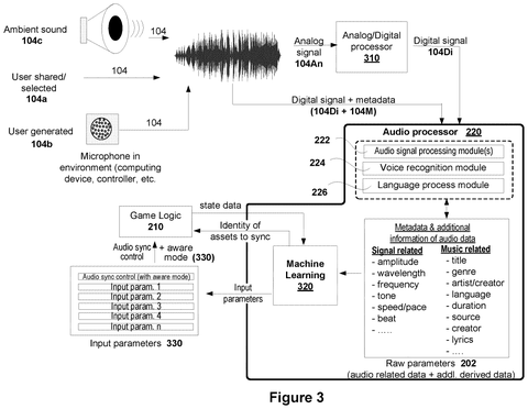 Audio processing and game logic., drawing sheet 4 from US 2026/0273406 A1