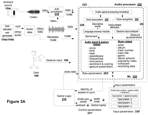 Audio and gesture processing., drawing sheet 5 from US 2026/0273406 A1