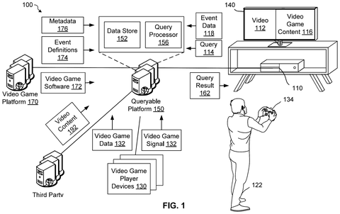 Video game platform and query system., drawing sheet 1 from US 2026/0273418 A1