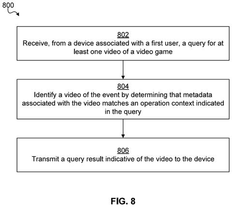 Method for identifying video., drawing sheet 8 from US 2026/0273418 A1