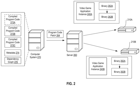 Server patching game instances., drawing sheet 2 from US 2026/0273419 A1