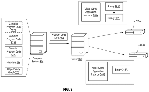Server patching game instances., drawing sheet 3 from US 2026/0273419 A1