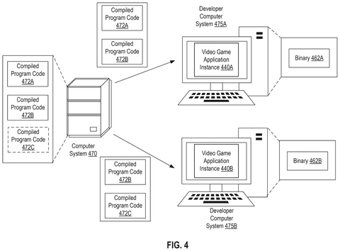 Computer system distributing code., drawing sheet 4 from US 2026/0273419 A1