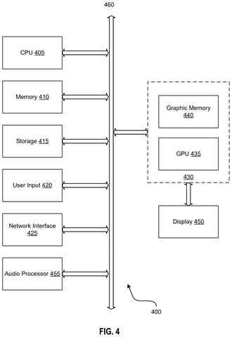 Computer system components., drawing sheet 4 from US 2026/0273420 A1