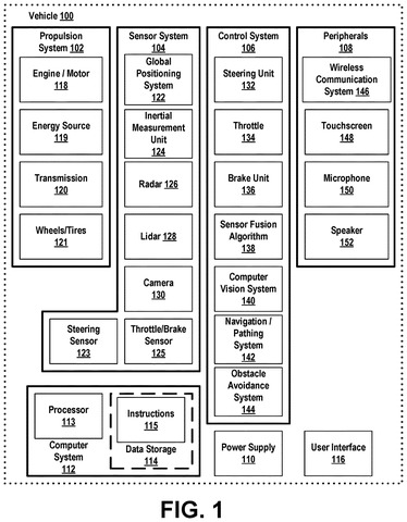 Autonomous vehicle system components., drawing sheet 1 from US 2026/0274273 A1
