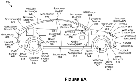 Self-driving car with sensors., drawing sheet 6 from US 2026/0274275 A1