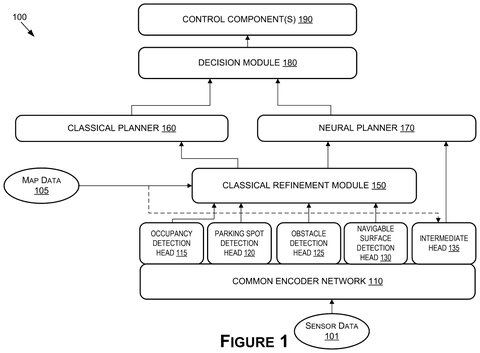 Self-driving system architecture., drawing sheet 1 from US 2026/0274298 A1