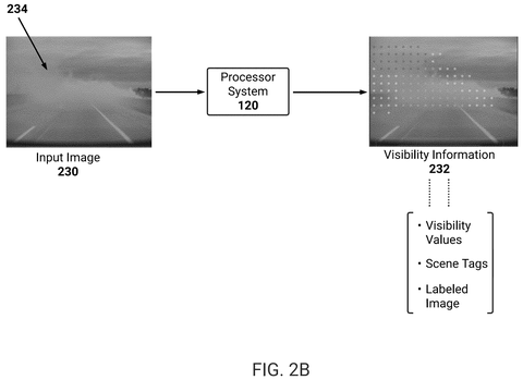 Input image to visibility information., drawing sheet 3 from US 2026/0274304 A1