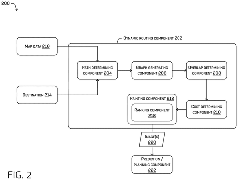 Dynamic routing component connections., drawing sheet 2 from US 2026/0274305 A1