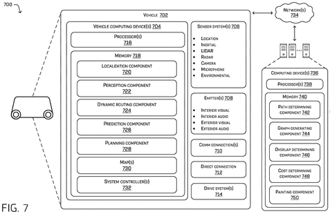 Self-driving car computing components., drawing sheet 7 from US 2026/0274305 A1