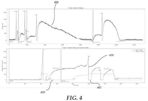 Haptic feedback voltage and data, drawing sheet 4 from US 2026/0274324 A1
