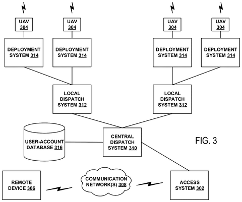 Drone delivery system network, drawing sheet 6 from US 2026/0274470 A1
