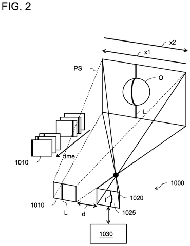 Depth sensor scanning an object., drawing sheet 4 from US 2026/0276372 A1