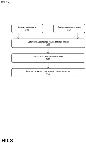 Determining road weights flowchart, drawing sheet 3 from US 2026/0276396 A1