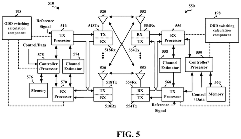 Communication system block diagram., drawing sheet 5 from US 2026/0276407 A1
