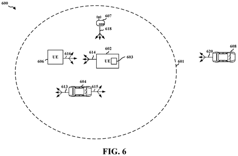 Vehicles in a wireless network., drawing sheet 6 from US 2026/0276407 A1